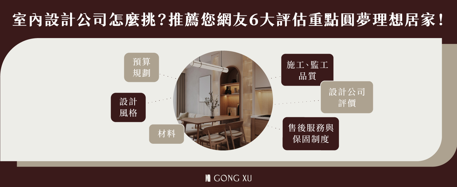 室內設計公司怎麼挑？推薦您網友6大評估重點圓夢理想居家！