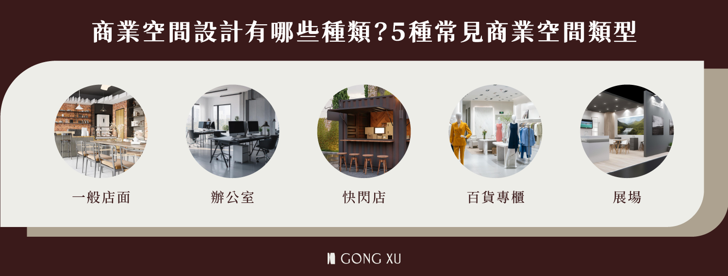 商業空間設計有哪些種類？5種常見商業空間類型