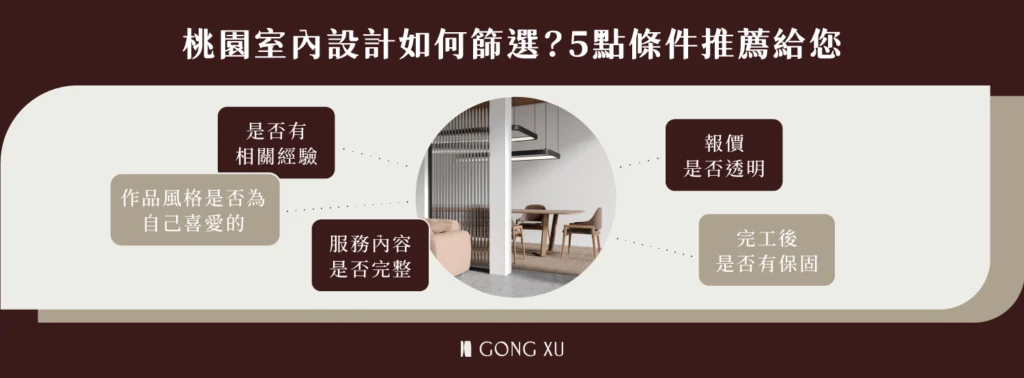 桃園室內設計如何篩選？5點條件推薦給您