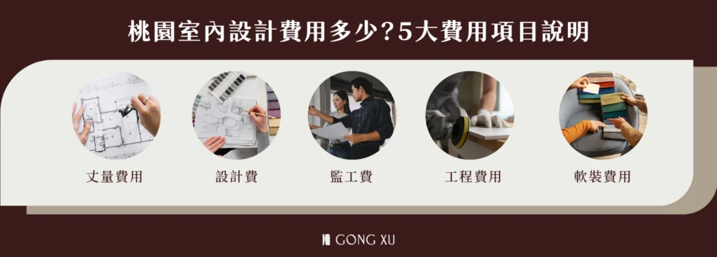桃園室內設計費用多少？5 大費用項目說明